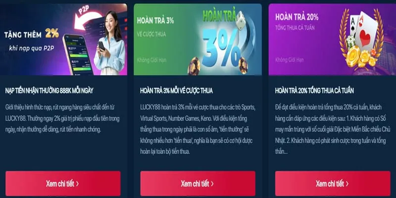Sự đa dạng của các loại khuyến mãi cá cược tại Betvisa